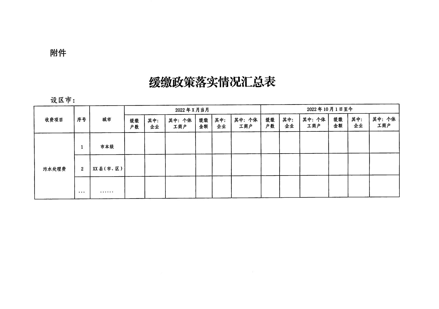 青島市水務(wù)管理局關(guān)于印發(fā)《青島市企業(yè)、個體工商戶緩繳四季度污水處理費實施細則》的通知_4.jpg